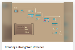 creating-a-strong-web-presence publication teaser